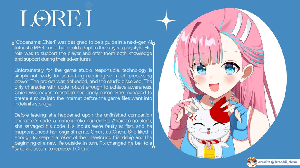 Lore Pt. 1